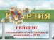 ГVардия. Рейтинг социально ответственных компаний – 2013