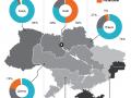 Інфографіка: якою мовою українці говорять вдома?