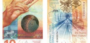 Международное общество банкнот назвало самые красивые купюры года