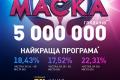 Премьера шоу «МАСКА» на канале «Украина» покорила миллионы зрителей