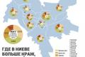 Названы самые криминальные районы Киева и это не Троещина или Борщаговка