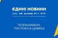 Телемарафон 