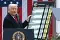 Трамп порівняв американські мита з 