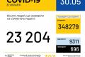 Минздрав: Число новых заболевших коронавирусом в Украине снижается 