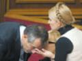 Мартовский бюджет. Президентские перспективы Тимошенко зависят от результатов приватизации в 2008 году