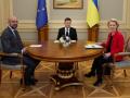 Стартує саміт Україна - ЄС