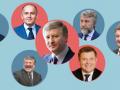 Состояния большинства украинских миллиардеров выросли - Forbes