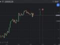 Binomo: обзор торговой платформы