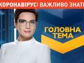 «Головна тема: карантин»: «Пасха на карантине: от чего придется отказаться из-за эпидемии?»