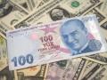Турецкая лира демонстрирует рекордное падение