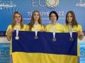 Українки здобули три золоті та одну бронзову медалі на олімпіаді з інформатики