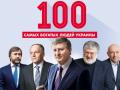 Рейтинг 100 самых богатых людей Украины вновь возглавил Ахметов