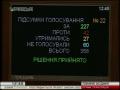 Вимагали медреформу? Рада приняла за основу законопроект в первом чтении. Обзор мнений