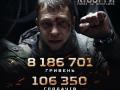 Фильм Киборги побил рекорд сборов в Украине