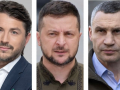 Опитування NDI: Найкраще ставлення українці демонструють до партій Притули, Зеленського та Кличка
