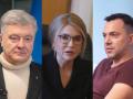 Петро Порошенко, Олексій Арестович та Юлія Тимошенко очолили антирейтинг політиків за підсумками 2023 року