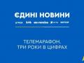 Телемарафон "Єдині новини" вже три роки у прямому ефірі: ключові підсумки