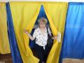 Чи будуть в Україні вибори у 2025 році: що кажуть у Раді та на Заході