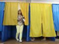 Українці висловили ставлення до політичних партій та відповіли, коли хочуть виборів