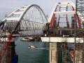 Строители Керченского моста попадают под санкции - Омелян 