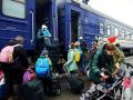 Кількість біженців з України стала найбільшою з часів Другої світової війни, - ООН