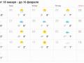 Прогноз погоды в Львове на месяц: дождь, мокрый снег и небольшие морозы