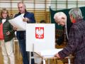 Результати виборів у Польщі: Bloomberg оцінив, що тепер зміниться у ЄС