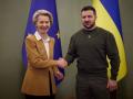 В ЄС заявили, що діри в бюджеті України немає: джерело РБК-Україна дало пояснення
