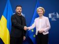 Країни ЄС погодили відкриття ще двох переговорних кластерів для України