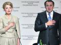 Прятки и поддавки: почему Юлия Тимошенко прятала Богдана Данилишина