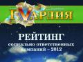ГVардия. 5-й рейтинг открытости и системности украинских компаний в сфере КСО