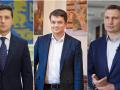 Кому з політиків найбільше довіряють українці
