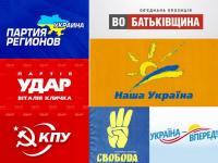 Украинцы рассказали, какие партии они любят