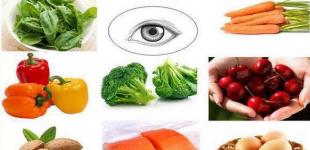 Хорошее зрение: продукты со знаком плюс и минус