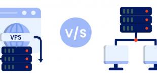 Чому оренда сервера — це вигідно та зручно