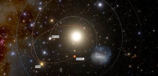 Ближе к Солнцу, чем Меркурий: ученые зафиксировали самый быстрый астероид