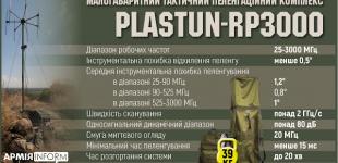 Українські військові отримали понад сотню переносних комплексів радіорозвідки Plastun-RP3000