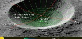NASA хочет построить на Луне гигантский телескоп