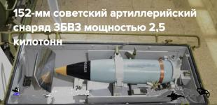 Тактична ядерна зброя ворога: скільки її та в якому стані. Експертна думка