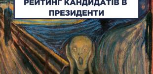 Супрун дала 5 советов, как преодолеть стресс накануне выборов