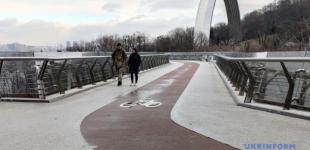 Як у квітні: перші дні року в Києві побили чотири рекорди