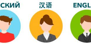 Для чего нужно переводить сайт на другие языки?