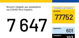 Иммунолог Волянский: экспоненциальная фаза у нас уже закончилась. Но очень мало тестируем