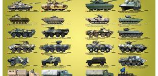 Автоматы, приборы ночного видения и другое: какое оружие производит Украина