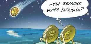 У Світовому банку дали невтішний прогноз Росії – що чекає на країну