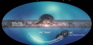 Новая карта Млечного Пути помогла найти след карликовой галактики 