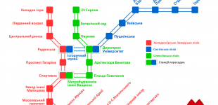  ЕБРР и ЕИБ могут прокредитовать расширение метро в Харькове
