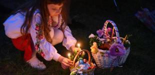 Експерти підрахували, скільки коштуватиме великодній кошик у 2025 році