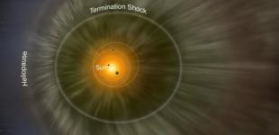 Создана первая трехмерная карта гелиосферы 