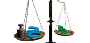 Как банки способствуют наполнению госбюджета